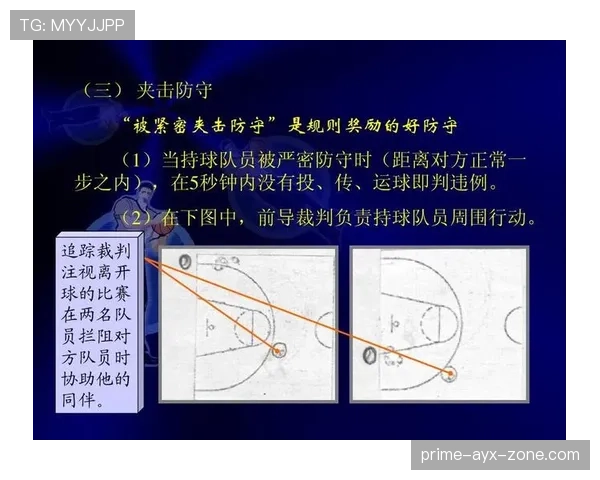 深入解读篮球比赛中球碰裁判规则的判定依据 深入解读篮球比赛中球碰裁判规则的判定依据