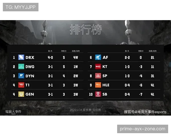 独立竞技近三场比赛零进球暴露进攻瓶颈，联赛积分榜下滑至中游区域。