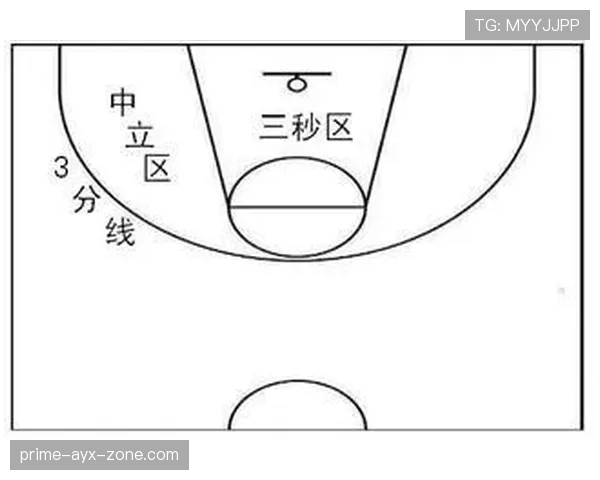 防守三秒规则在NBA判罚中的应用场景与判定标准详解 防守三秒规则在NBA判罚中的应用场景与判定标准详解